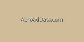 AbroadData.com