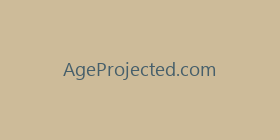 AgeProjected.com