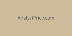 AnalystPrice.com