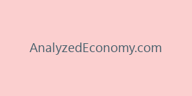 AnalyzedEconomy.com