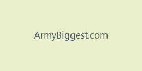 ArmyBiggest.com