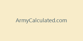 ArmyCalculated.com