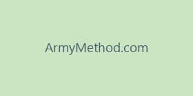 ArmyMethod.com