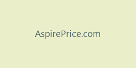 AspirePrice.com