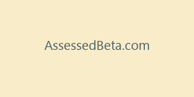 AssessedBeta.com