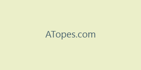 ATopes.com