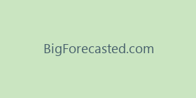 BigForecasted.com