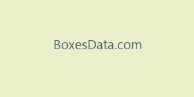 BoxesData.com