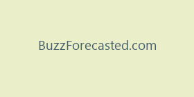 BuzzForecasted.com