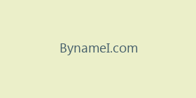 BynameI.com