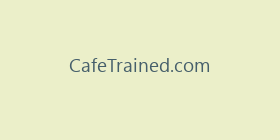 CafeTrained.com