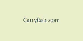 CarryRate.com