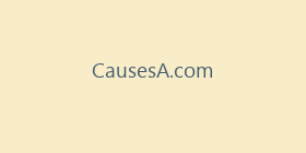 CausesA.com