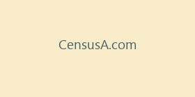 CensusA.com