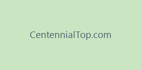 CentennialTop.com