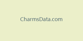 CharmsData.com
