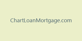 ChartLoanMortgage.com