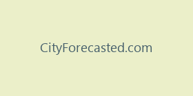 CityForecasted.com