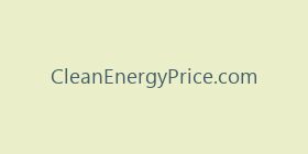 CleanEnergyPrice.com