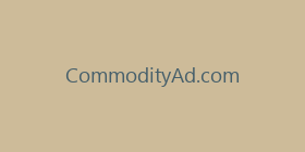 CommodityAd.com