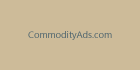 CommodityAds.com