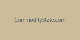 CommodityState.com