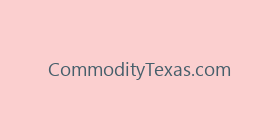 CommodityTexas.com