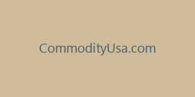 CommodityUsa.com