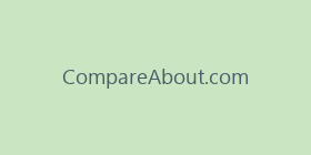 CompareAbout.com