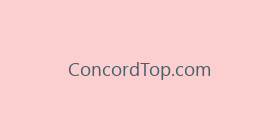 ConcordTop.com