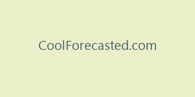 CoolForecasted.com