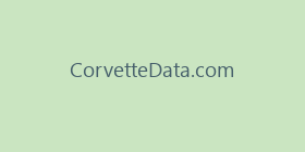 CorvetteData.com