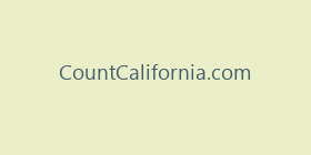 CountCalifornia.com
