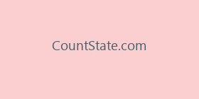 CountState.com