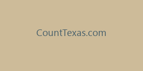 CountTexas.com