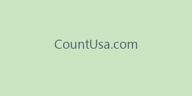 CountUsa.com