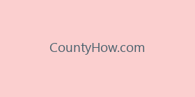 CountyHow.com