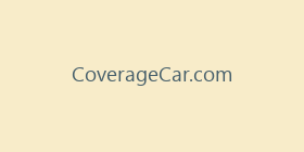 CoverageCar.com