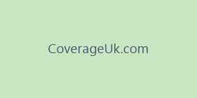 CoverageUk.com