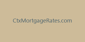 CtxMortgageRates.com