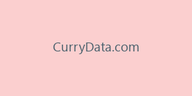 CurryData.com