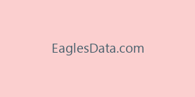 EaglesData.com