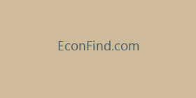 EconFind.com