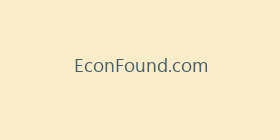 EconFound.com