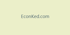 EconKed.com