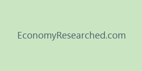 EconomyResearched.com
