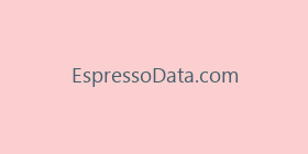 EspressoData.com