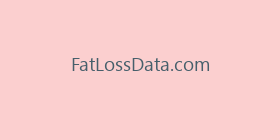 FatLossData.com