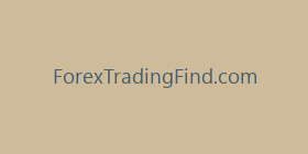 ForexTradingFind.com