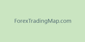 ForexTradingMap.com